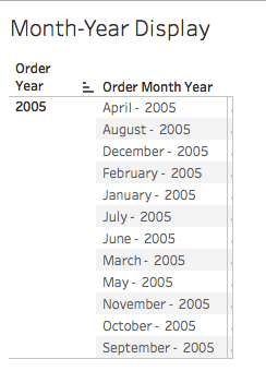 Modeling Month Name Object in an AtScale Cube and Sorting in a Proper Order in Tableau2.png