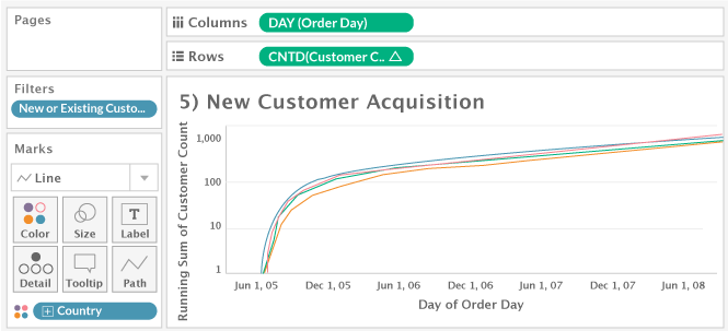 New-Customer-Acquisition.png