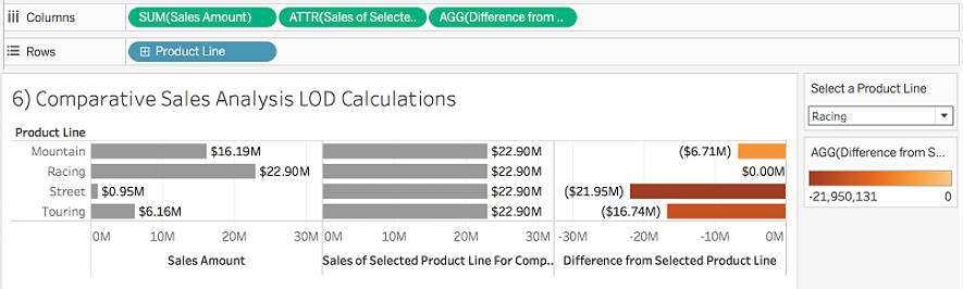 Comparative-Sales-Racing.png
