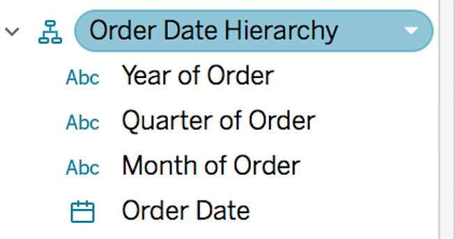 orderdate_hiearchy_list.png