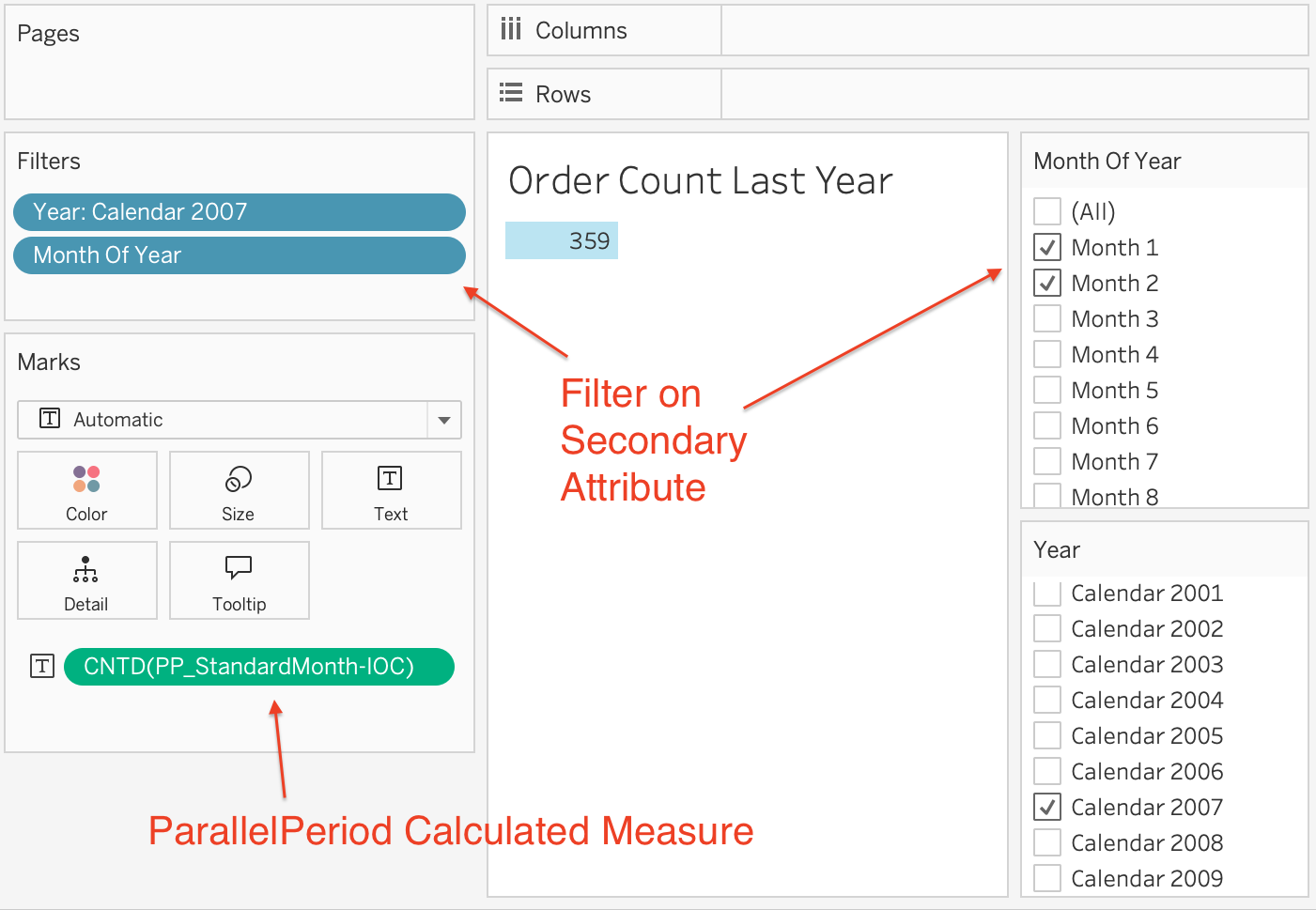 SubsetsOfChildrenPeriods_tableau.png