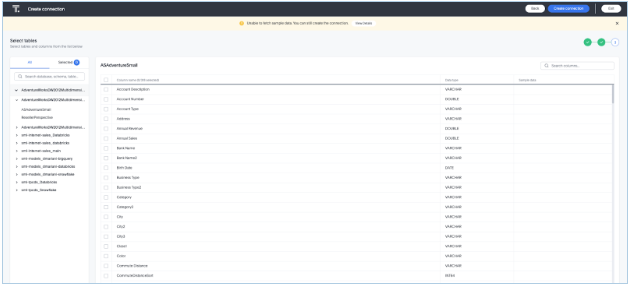 How to connect Thoughtspot 4